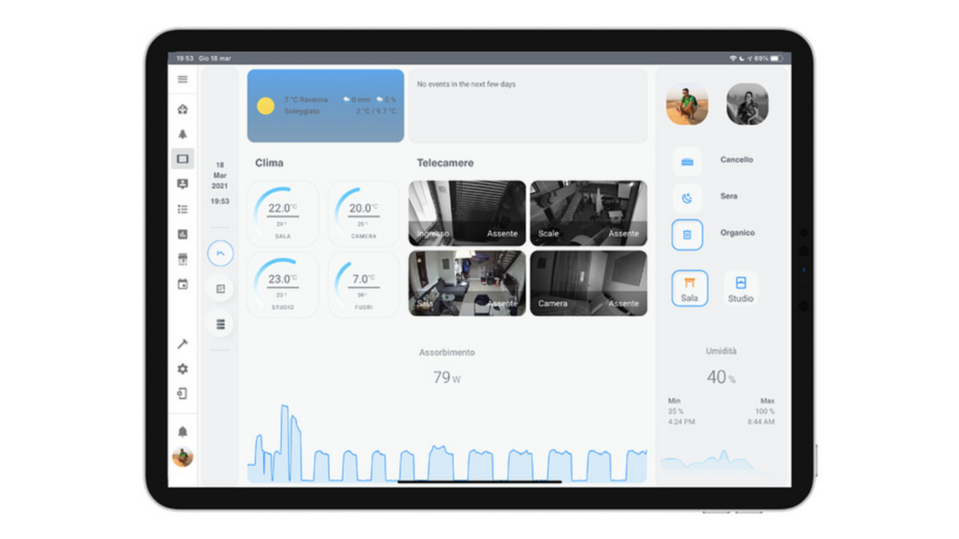 Home Assistant e la Smart Home